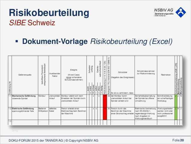 Risikobeurteilung Muster Vorlage Süß Mit Der Ce Kennzeichnung Kommt Sicherheit