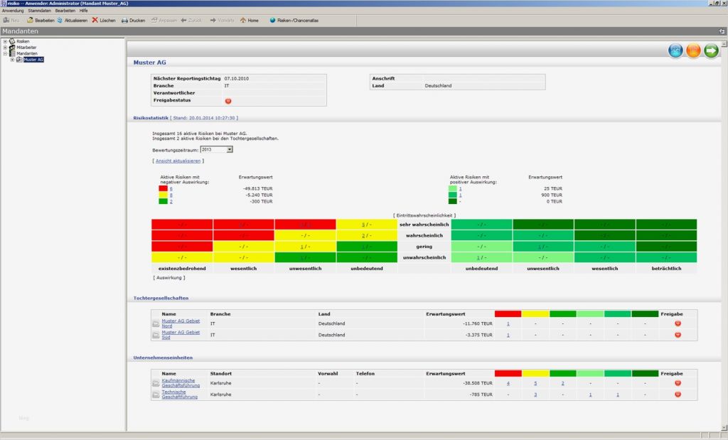 Risikobewertung Excel Vorlage Elegant Einsatz Von It Lösungen In Risikomanagement Systemen
