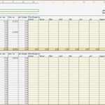 Risikobewertung Excel Vorlage Fabelhaft Nett Vorlage Der Risikobewertung Ideen Entry Level