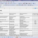 Risikobewertung Excel Vorlage Genial Gemütlich Risikobewertung Checkliste Vorlage Bilder