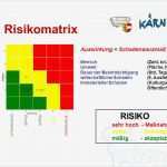 Risikobewertung Excel Vorlage Wunderbar Berühmt Risikomatrix Vorlage Bilder