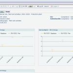 Risikobewertung Vorlage Angenehm Groß Threat Vulnerability Risikobewertung Vorlage Bilder