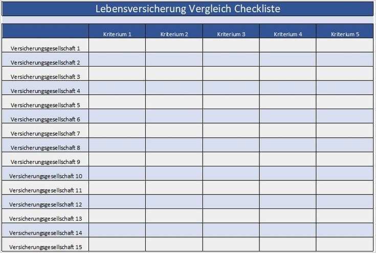 Risikolebensversicherung Kündigen Vorlage Best Of 9 Best Kündigungsschreiben Images On Pinterest