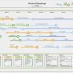 Roadmap Vorlage Excel Bewundernswert Wunderbar Entwicklungs Roadmap Vorlage Ideen