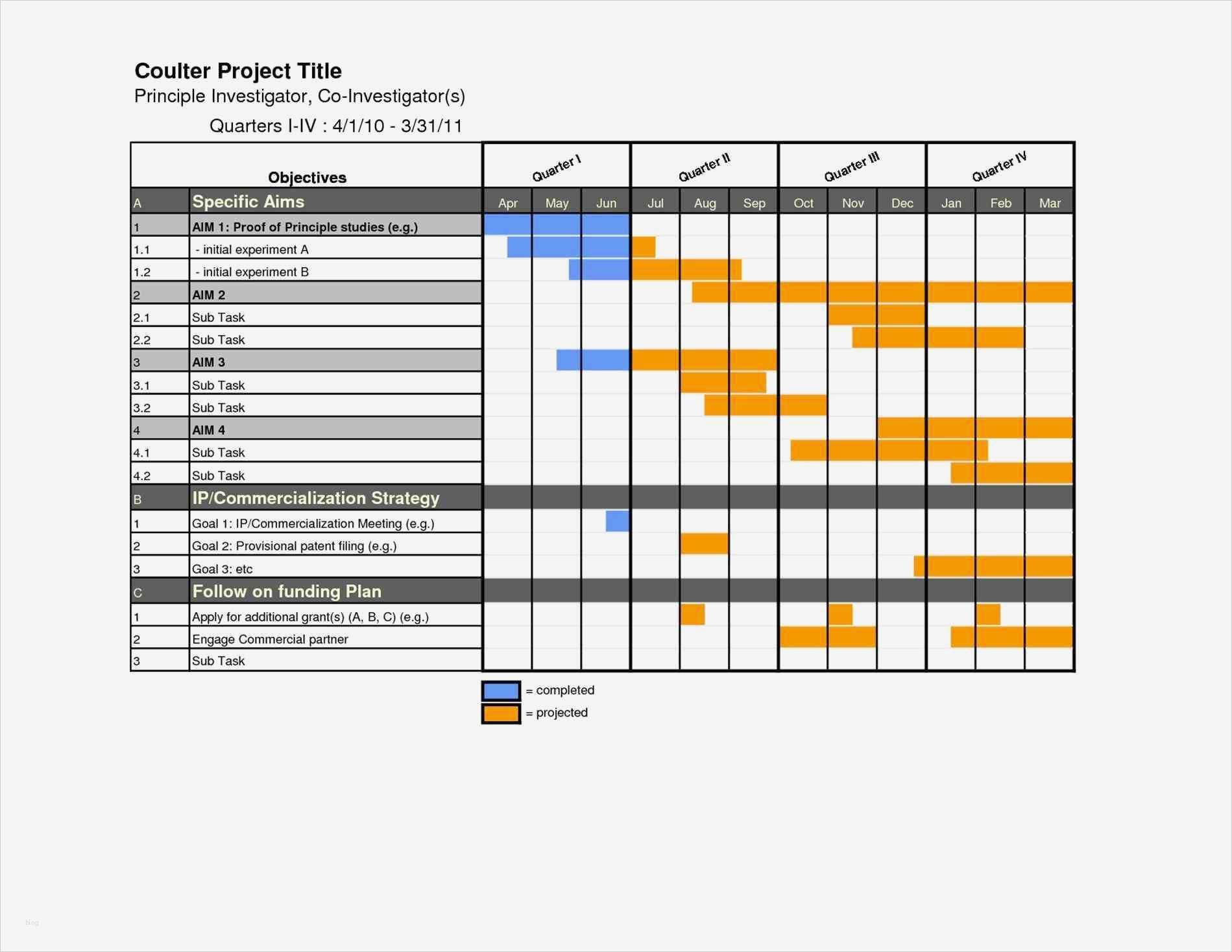 Roadmap Vorlage Excel Fabelhaft Beautiful Gantt Chart Excel Template Free