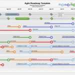 Roadmap Vorlage Excel Genial Agile Roadmap Template Download & Use It now
