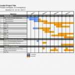 Roadmap Vorlage Excel Genial Beautiful Gantt Chart Excel Template Free