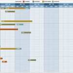Roadmap Vorlage Excel Hübsch Product Roadmap Template Excel