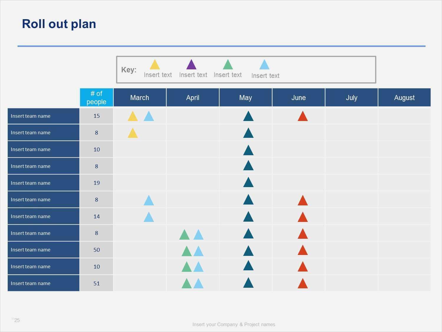 Roadmap Vorlage Excel Luxus Elegant Microsoft Excel Product Roadmap Template