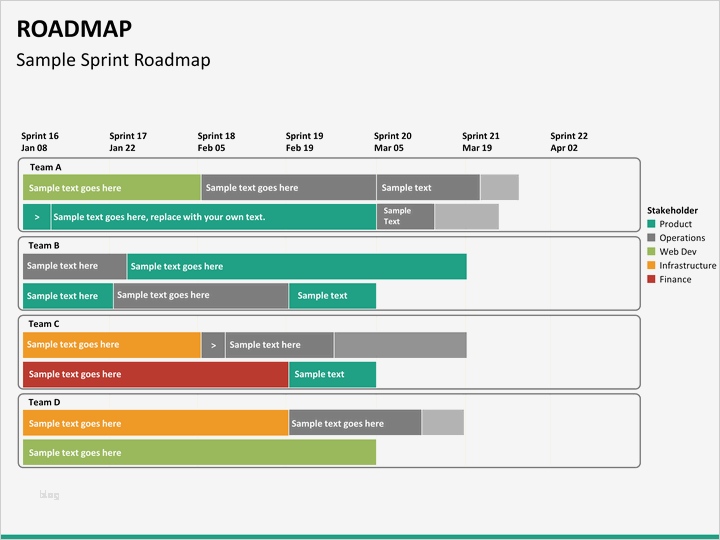 Roadmap Vorlage Excel Luxus Roadmap Powerpoint Template