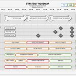 Roadmap Vorlage Excel Luxus Strategy Roadmap Template Visio Kpi &amp; Delivery