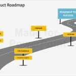 Roadmap Vorlage Powerpoint Fabelhaft Product Roadmap Powerpoint Template Editable Ppt