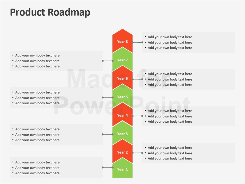 Roadmap Vorlage Powerpoint Großartig Beste Kostenlose Produkt Roadmap Vorlage Ideen