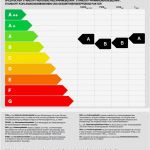 Rohs Konformitätserklärung Vorlage Best Of Wunderbar Medizinische Richtlinie Vorlage Galerie