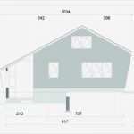 Rohs Konformitätserklärung Vorlage Elegant Development Walzenhausen