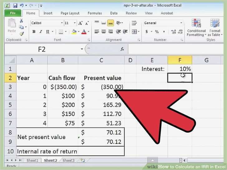 Roi Berechnung Excel Vorlage Bewundernswert Groß Excel Irr Vorlage Ideen Ideen fortsetzen