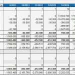 Roi Berechnung Excel Vorlage Cool Groß Wöchentliche Cashflow Vorlage Ideen Entry Level