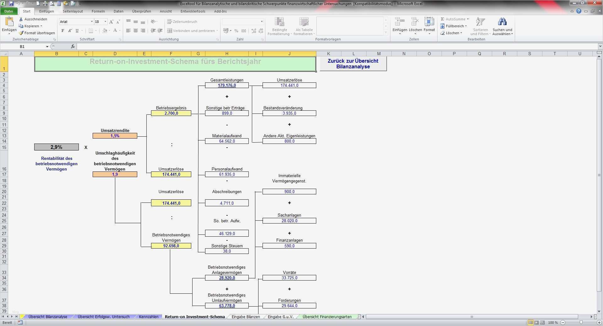 Roi Berechnung Excel Vorlage Neu Exceltool Für Bilanzanalytische Und Bilanzkritische