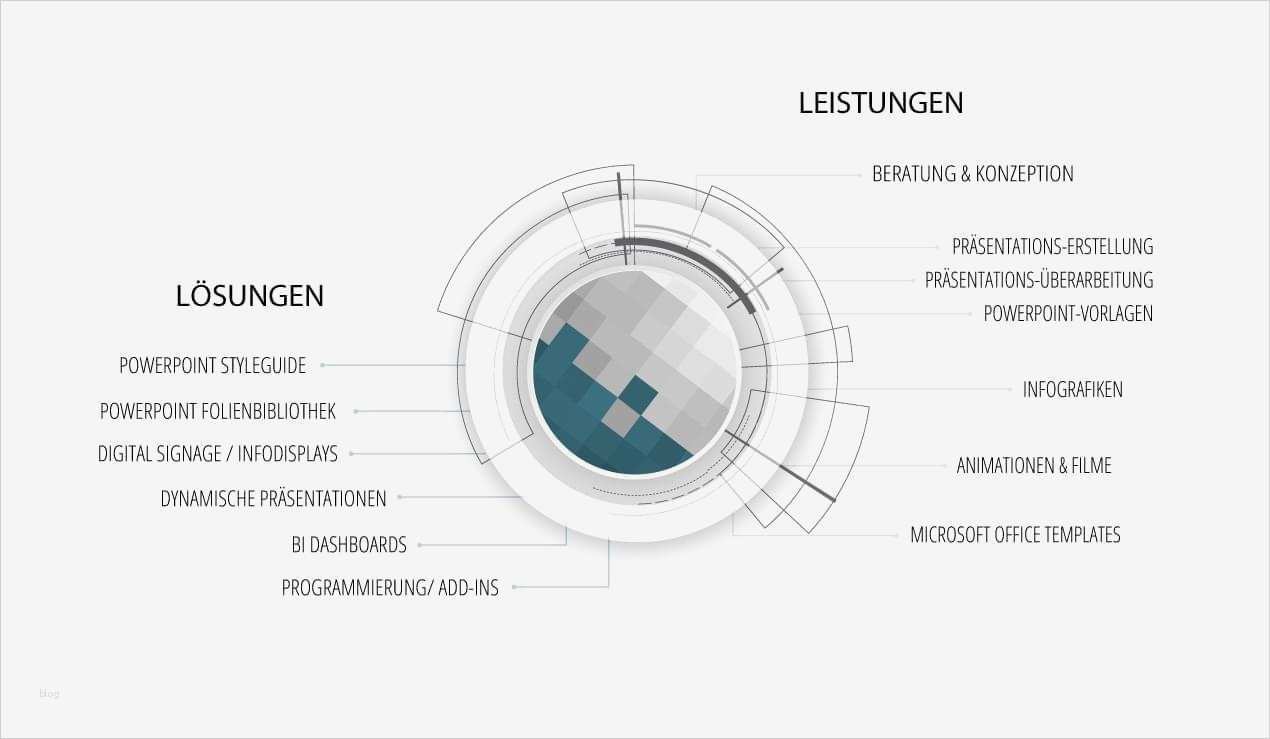 Fein Powerpoint Animierte Vorlagen Galerie Ideen