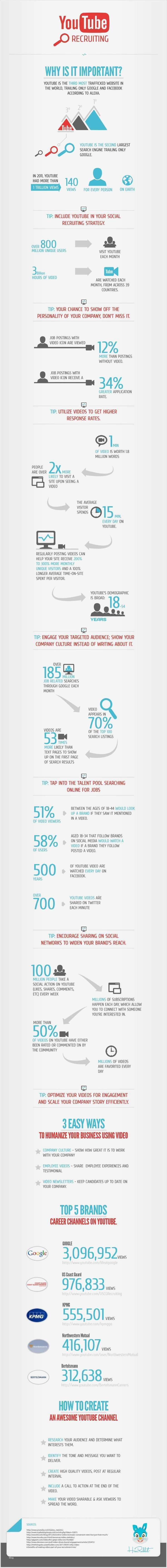 Rücktritt Betriebsratsmitglied Vorlage Angenehm Die 25 Besten Ideen Zu Rücktritt Vorlage Auf Pinterest