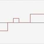 Rürup Rente Beitragsfrei Stellen Vorlage Erstaunlich Canada Life Rürup Rente Generation Basic Plus