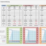 Rürup Rente Beitragsfrei Stellen Vorlage Fabelhaft Ziemlich Excel Hypothek Vorlage Zeitgenössisch Ideen