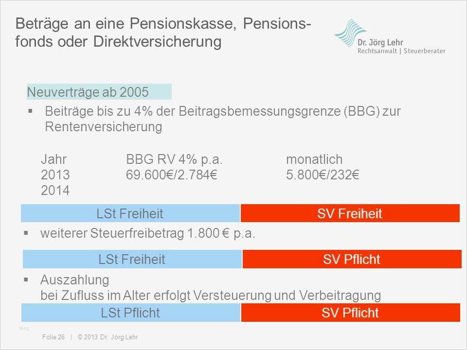 Sachbezug Gutschein Vorlage Fabelhaft Mehr Netto Für Brutto Neues Reisekostenrecht Ab Ppt