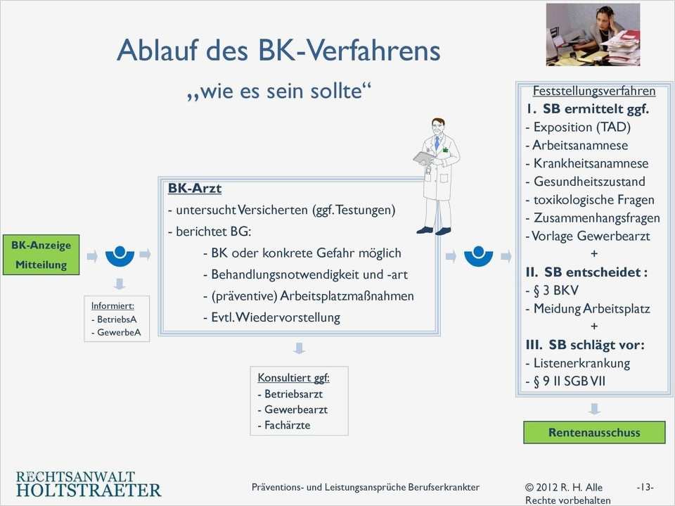 Sachverständigengutachten Vorlage Beste Präventions Und Leistungsansprüche Berufserkrankter Pdf