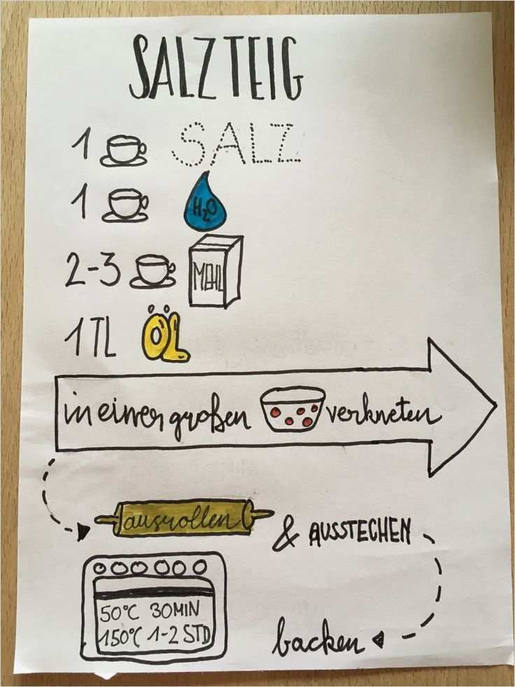 Salzteig Basteln Vorlagen Wunderbar Die Besten 25 Basteln Mit Beton Ideen Auf Pinterest