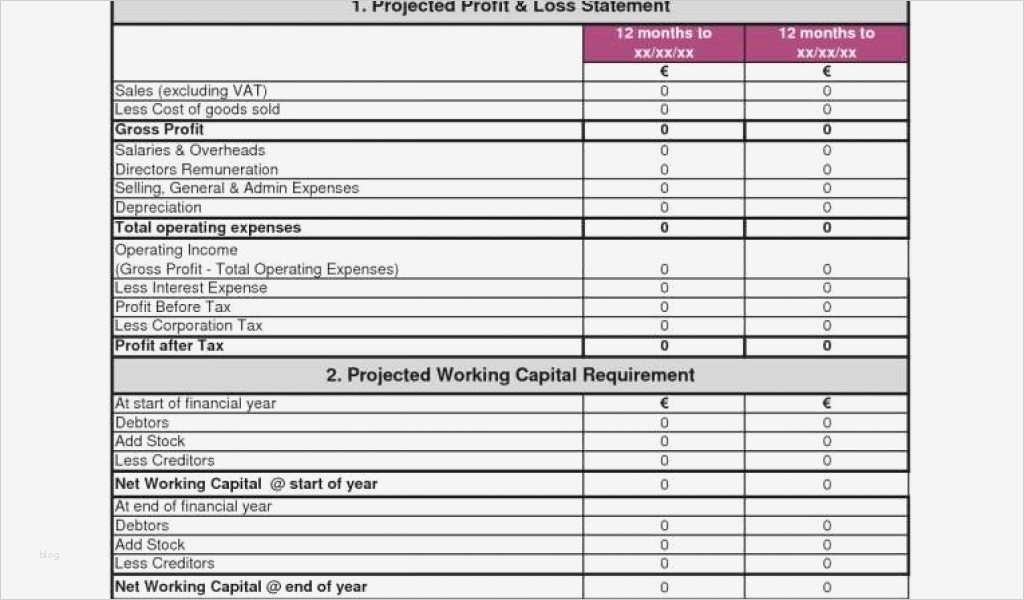 Satzung Vorlage Bewundernswert Erfreut Anschreiben Praktikum Non Profit organisation