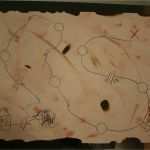 Schatzkarte Vorlage Bewundernswert Vorlagen Schatzkarten Kostenlos