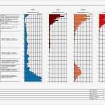 Schichtenverzeichnis Din 4022 Vorlage Erstaunlich Aquainfo Modul Geologie