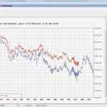 Schichtenverzeichnis Din 4022 Vorlage Großartig Aquainfo Produktbeschreibung