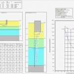 Schichtenverzeichnis Din 4022 Vorlage Neu Leistungsverzeichnis