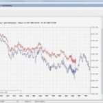 Schichtenverzeichnis Din 4022 Vorlage Wunderbar Geoconcept Systeme Gbr