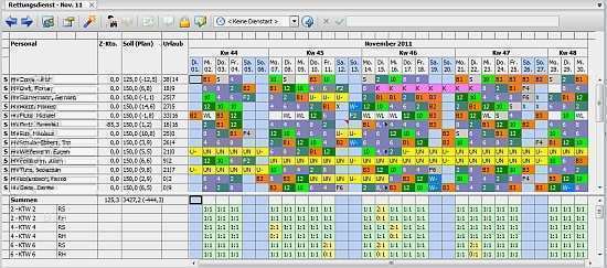 Schichtplan Excel Vorlage Kostenlos Luxus Schichtplanmodelle Schichtmodelle Beispiele