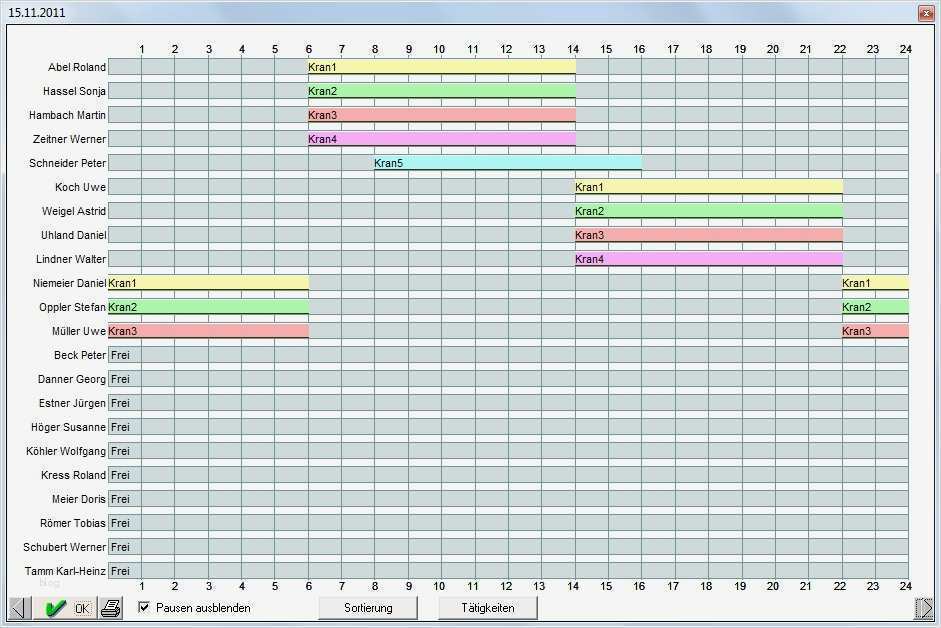 Schichtplan Excel Vorlage Süß atemberaubend Excel Vorlage Tagesablaufplan Ideen Ideen