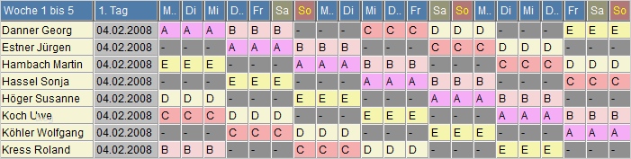 Schichtplan Vorlage 3 Schichten Cool Schichtplanung Schichtplan Beispiele