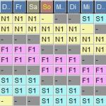 Schichtplan Vorlage 3 Schichten Einzigartig Schichtplan 21 Rückwärts Rotierend