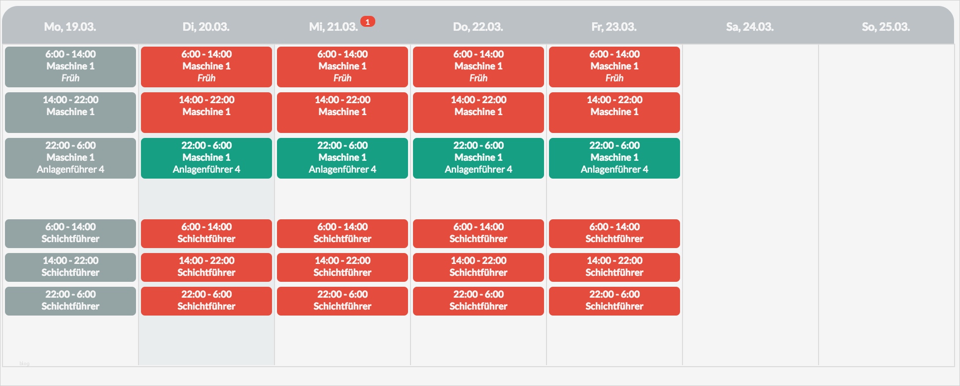Schichtplan Vorlage 3 Schichten Einzigartig Schön Schicht Arbeitsplan Vorlage Zeitgenössisch Entry