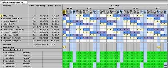 Schichtplan Vorlage 3 Schichten Neu Schichtplanmodelle Schichtmodelle Beispiele