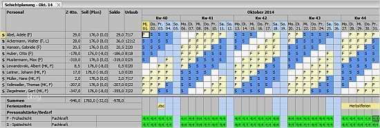 Schichtplan Vorlage 3 Schichten Schön Schichtplanmodelle Schichtmodelle Beispiele