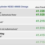 Schliessplan Vorlage Erstaunlich Herheitstechnik nord Onlineshop