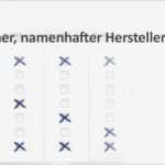 Schliessplan Vorlage Wunderbar Schließanlagen Konfigurator Schließanlage Konfigurieren