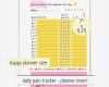 Schmerztagebuch Vorlage Cool Ausdruckbares Schmerztagebuch Instant Download