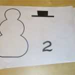 Schneemann Vorlage Zum Ausdrucken Elegant Kreativkind Einladung Zum 2 Geburtstag