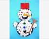 Schneemann Vorlage Zum Ausschneiden Elegant Bild 7 Schneemann Zum Aufhängen