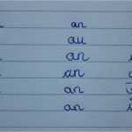 Schönschrift Lernen Vorlage Großartig Schön Schreiben Lernen Fe59