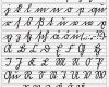 Schreibschrift Abc Vorlage Genial Deutsche Schrift