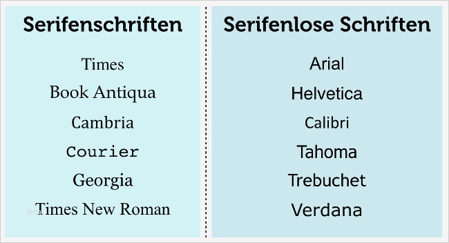 Schrift Vorlagen Erstaunlich Bewerbung Schriftart Schriftgröße Und Typen Tipps